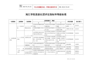 星级制度评比细则表格