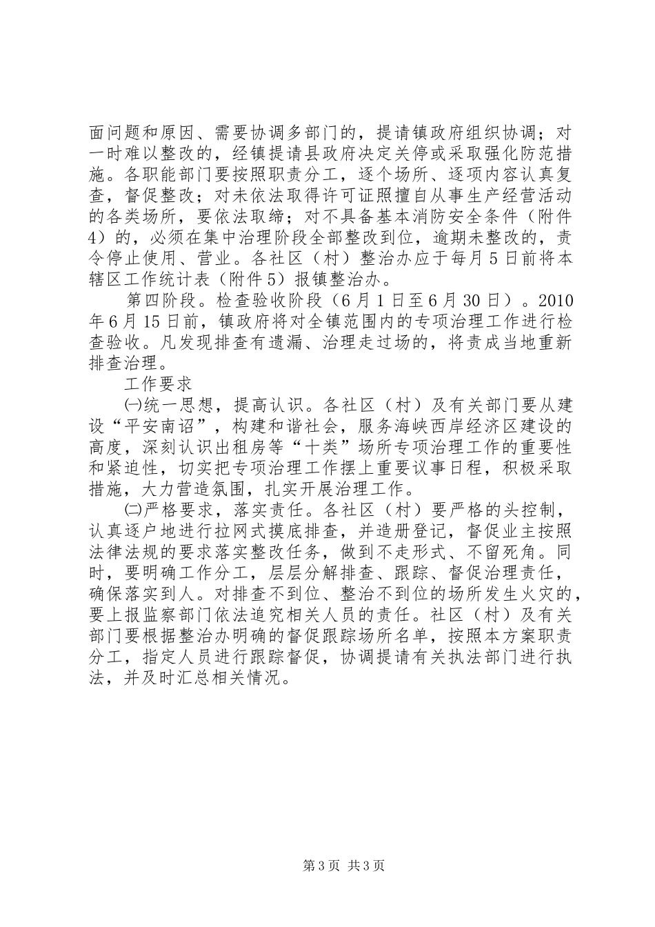 出租房场所消防安全治理实施方案_第3页