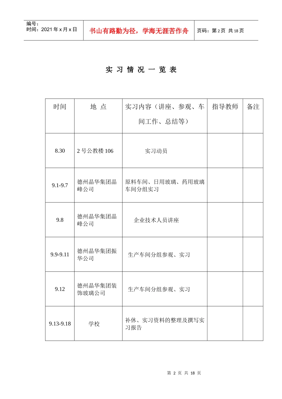无机非金属材料科学与工程 报告_第2页