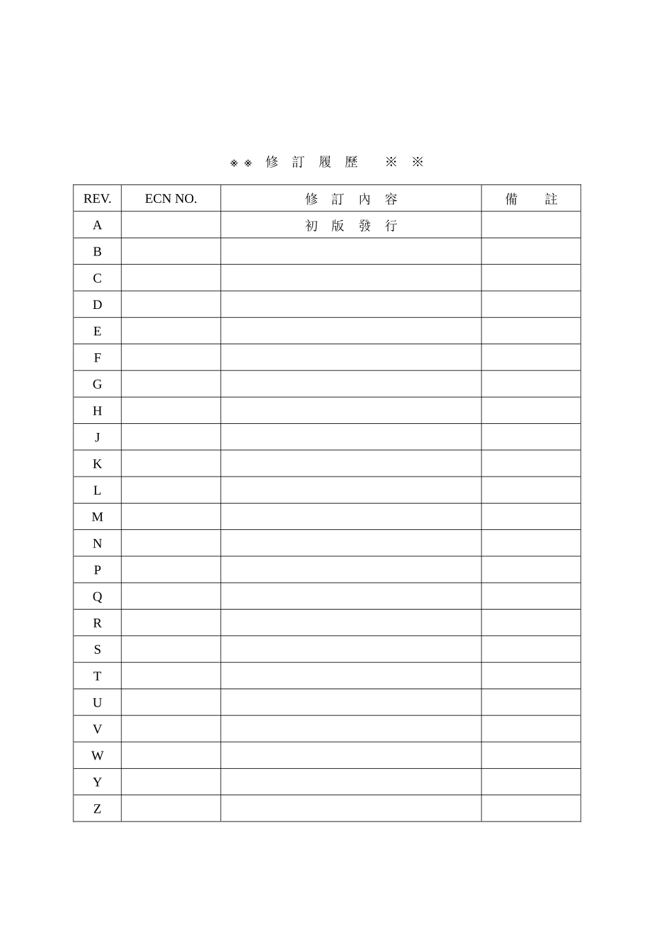 环境安全卫生信息交流管制程序_第2页