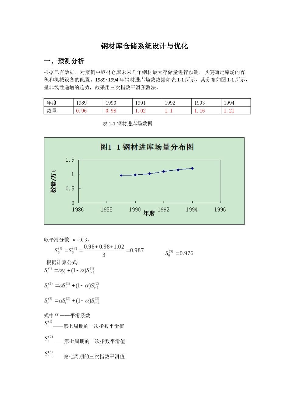 仓储管理课程设计_第1页