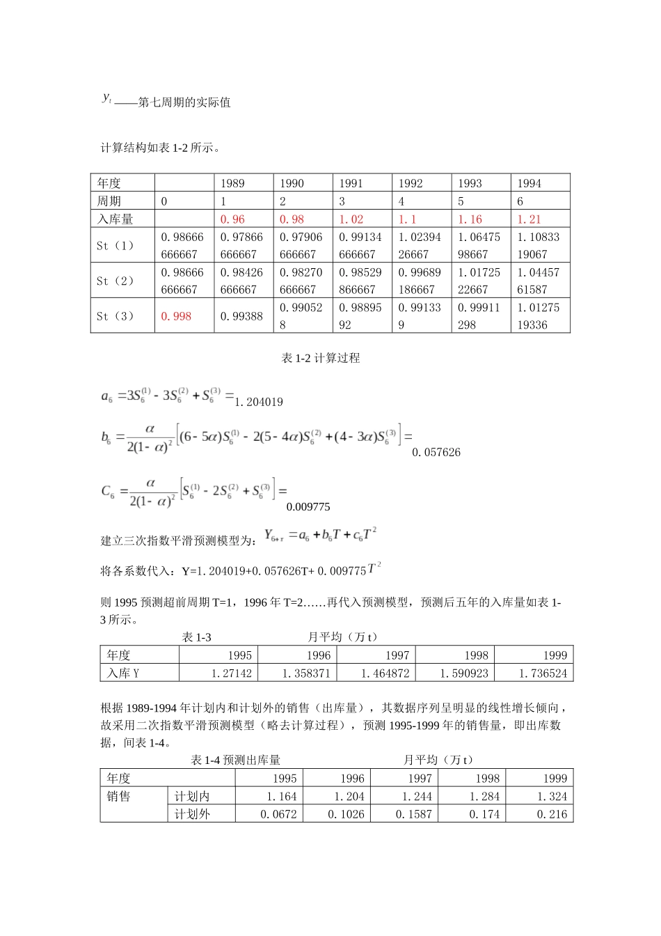 仓储管理课程设计_第2页