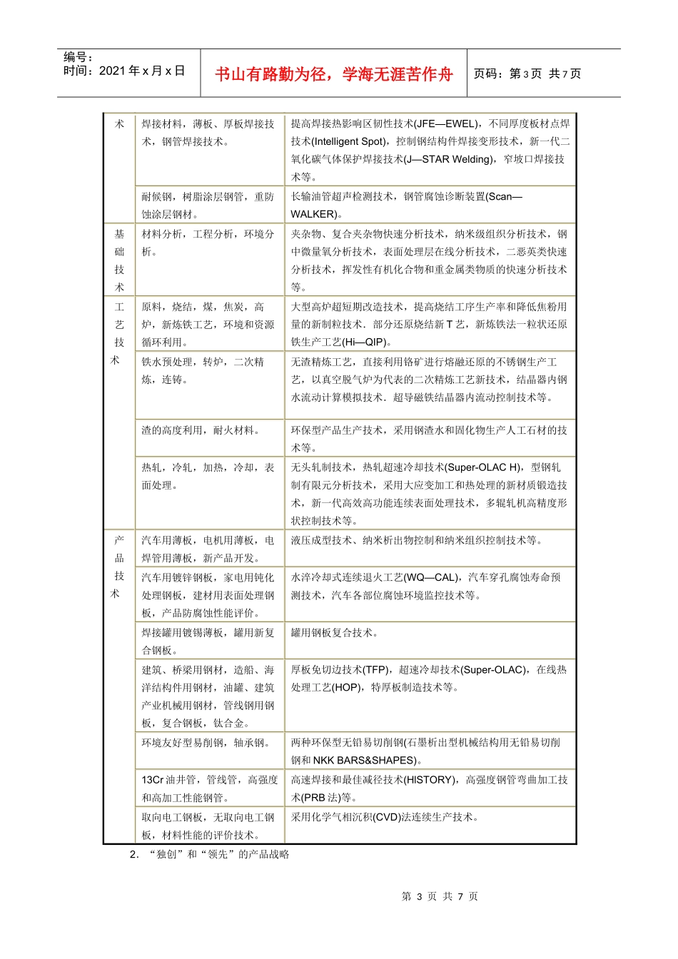 日本JFE钢铁公司产品研发战略及发展方向_第3页