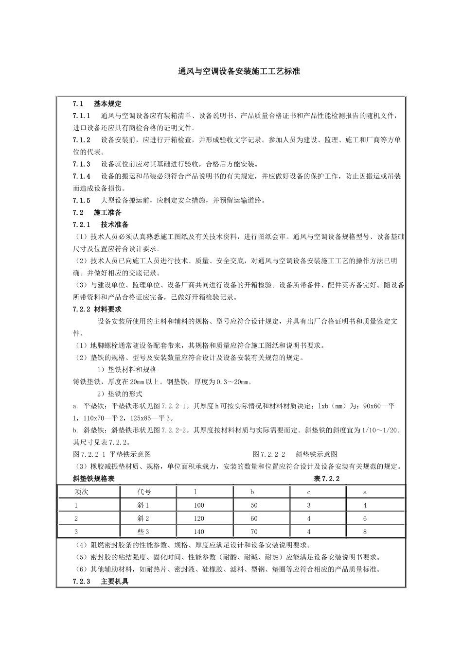 通风与空调设备安装施工工艺标准_第1页