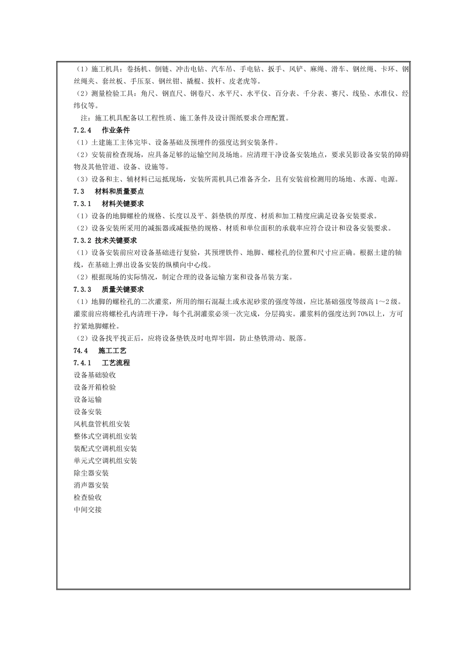 通风与空调设备安装施工工艺标准_第2页