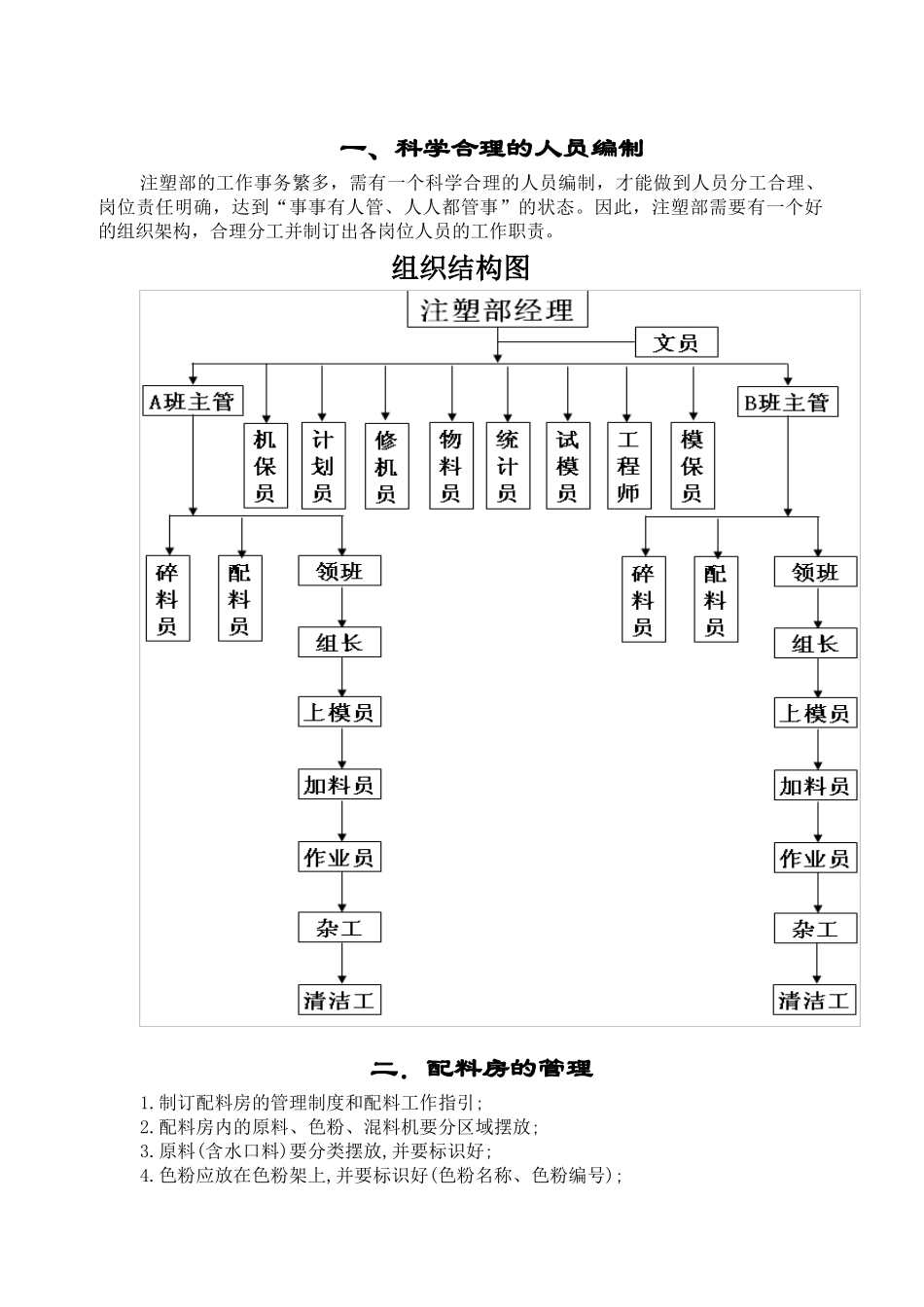 注塑现场管理_第2页
