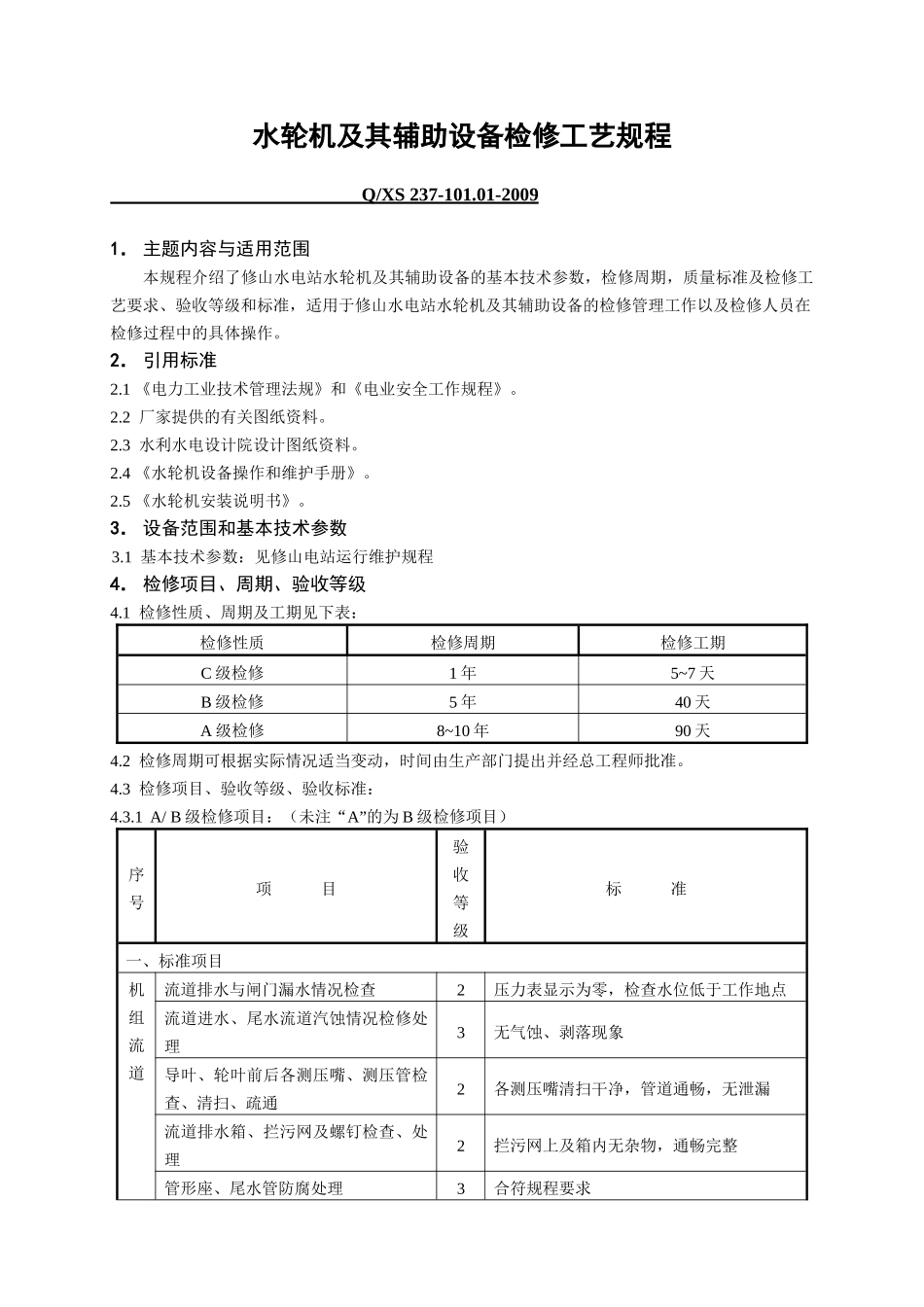水电厂检修工艺规程汇编_第3页