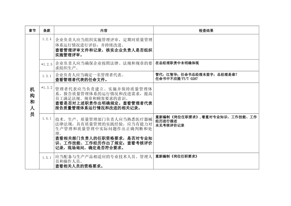 医疗器械生产质量管理规范-无菌医疗器械现场检查记录(2_第2页