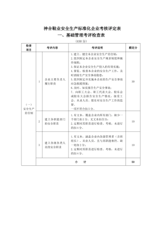 安全生产评审表表