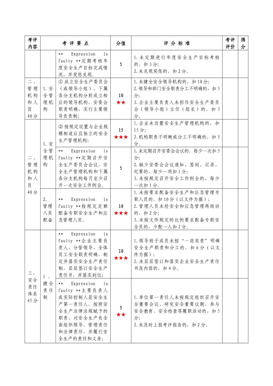 山东省交通运输企业安全生产标准化达标考评细则(重要)_第2页