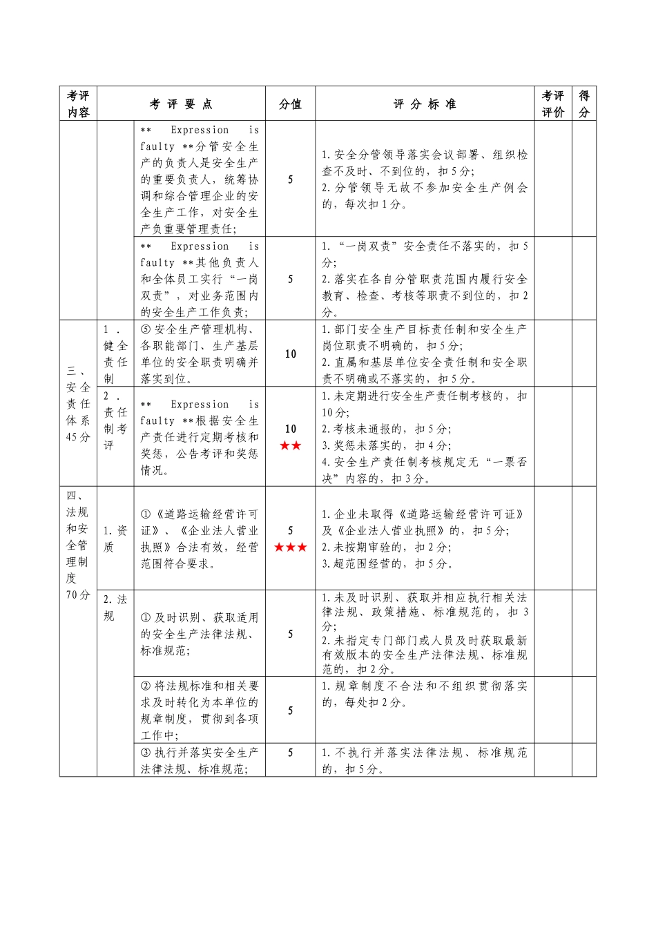 山东省交通运输企业安全生产标准化达标考评细则(重要)_第3页