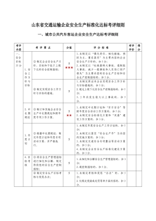 山东省交通运输企业安全生产标准化达标考评细则(重要)