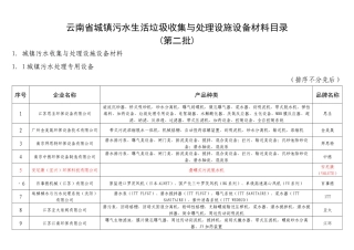 云南省城镇污水生活垃圾收集与处理设施设备材料目录