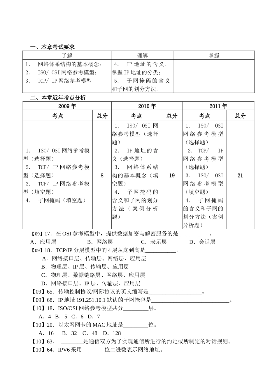 计算机网络体系结构考试试题_第1页