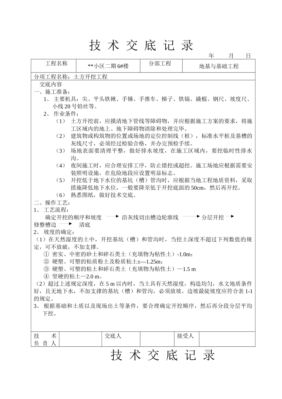 技术交底大师土建部分77个(78)(1)_第1页