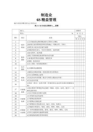 6s推行计划超全超好