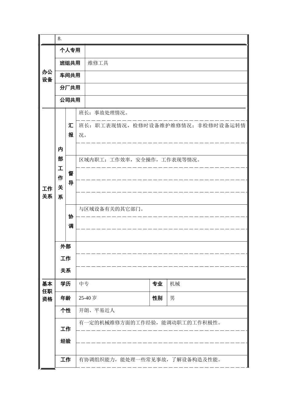 轧钢厂设备动力科区长职责_第2页