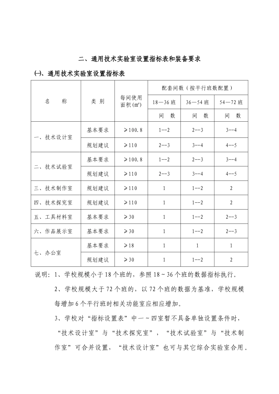 安徽省普通高中通用技术实验室装备规范（征求意见稿）-必修_第3页