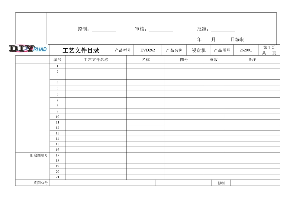 生产工艺流程卡(XXXX-03-25)_第2页