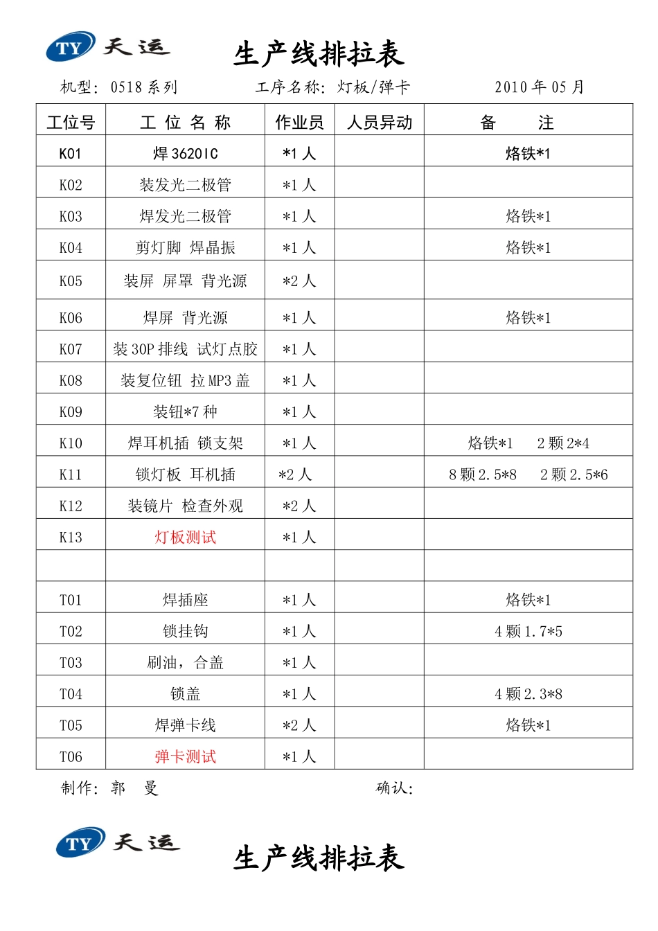 生产线排拉表XXXX年09月_第1页