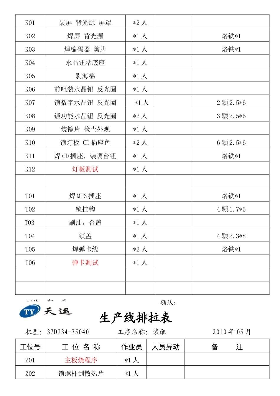 生产线排拉表XXXX年09月_第3页