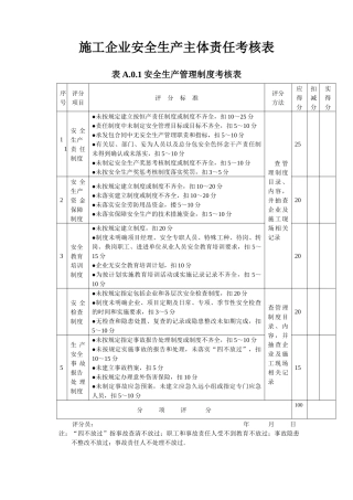 企业安全生产主体责任考核表