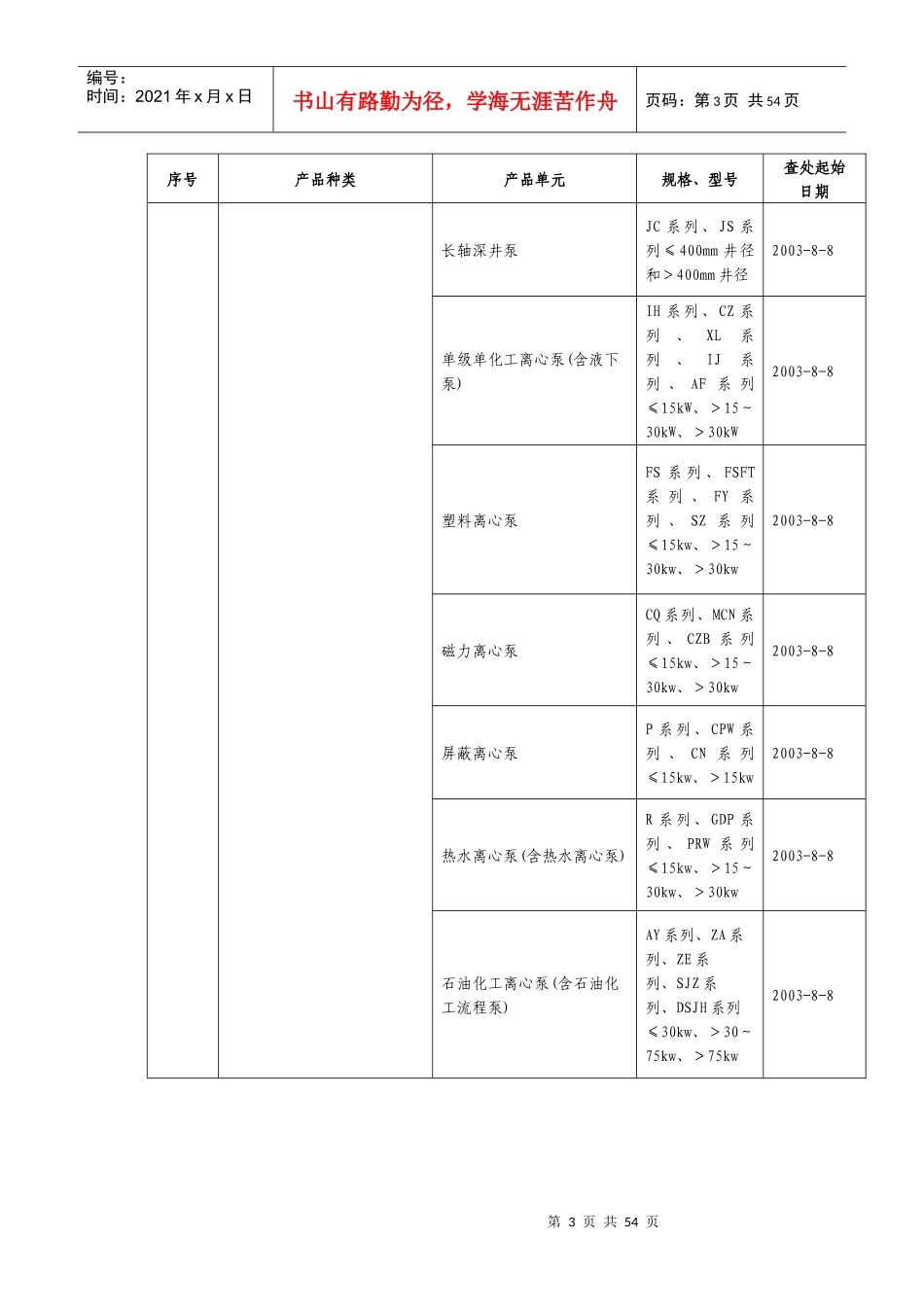 无证查处产品目录_第3页