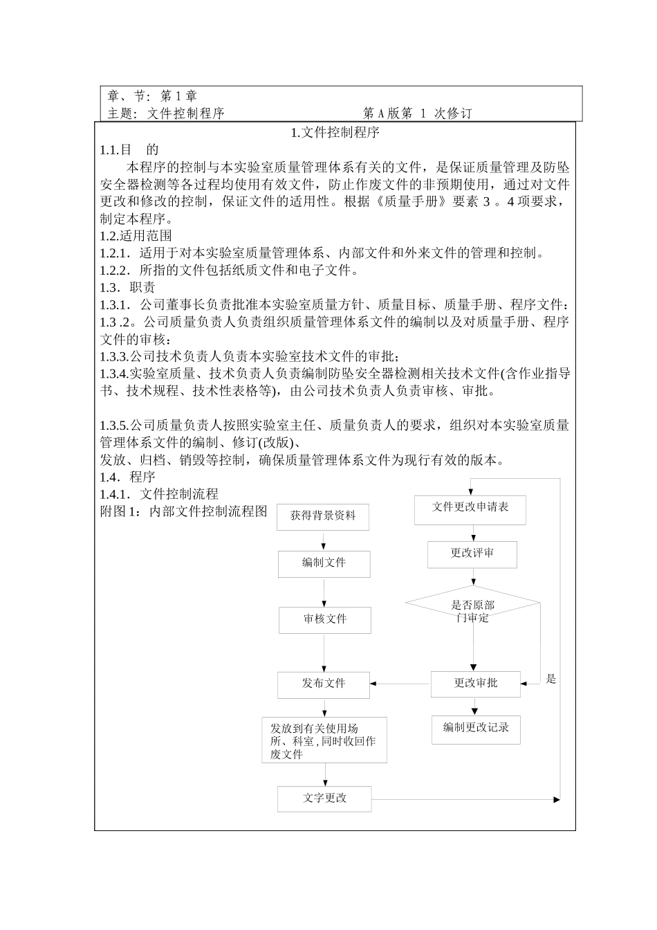 防坠安全器实验室程序文件_第3页