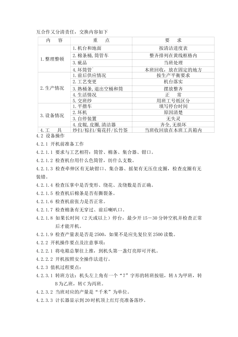 粗纱工序生产作业操作规程_第2页