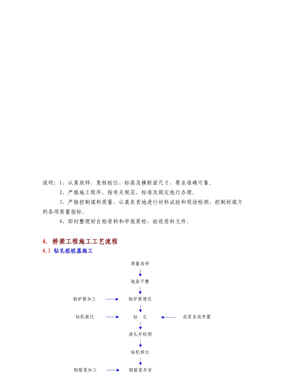 公路桥梁表施工工艺框图_第3页