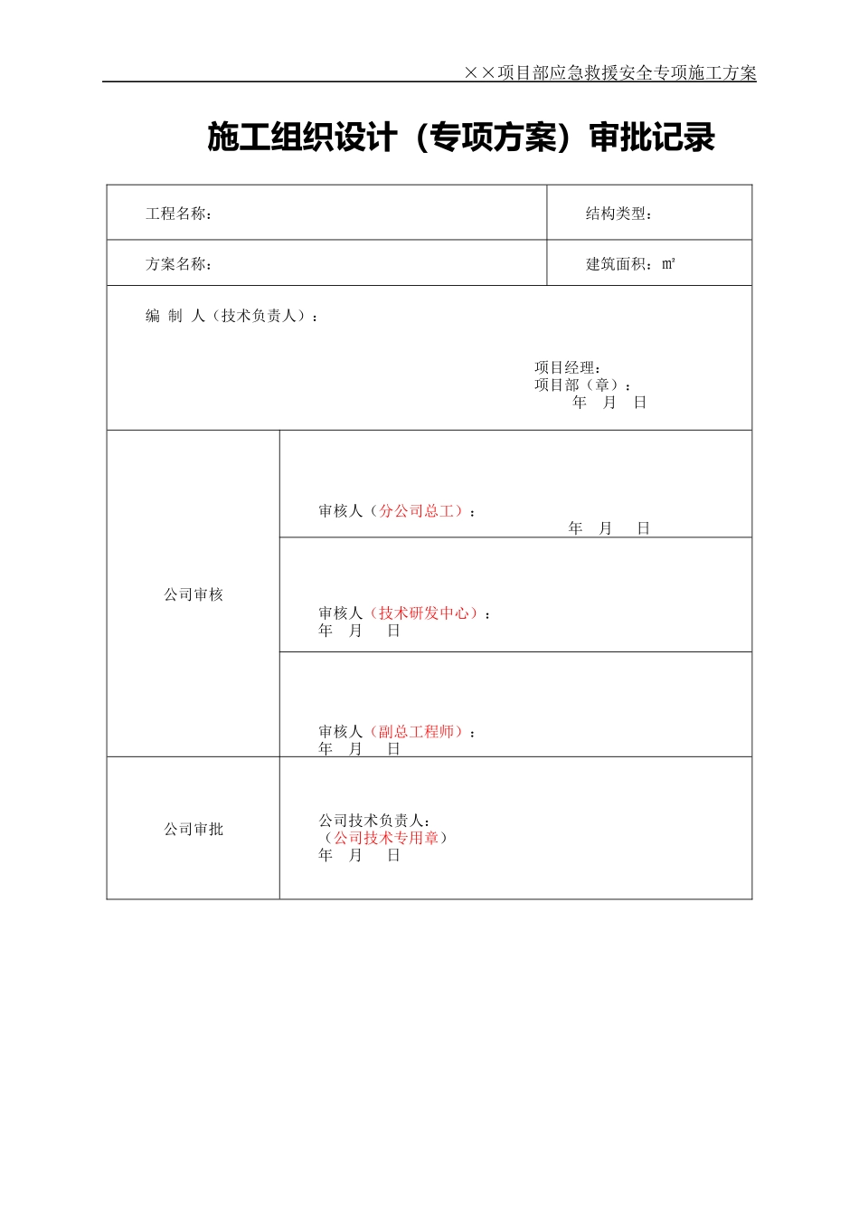 施工现场应急救援预案方案_第2页