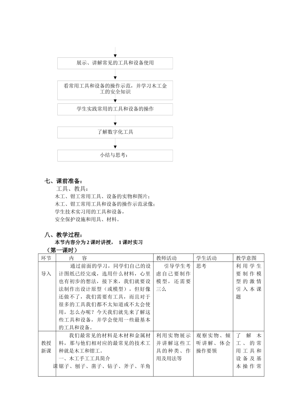 工具与设备常识教学_第3页