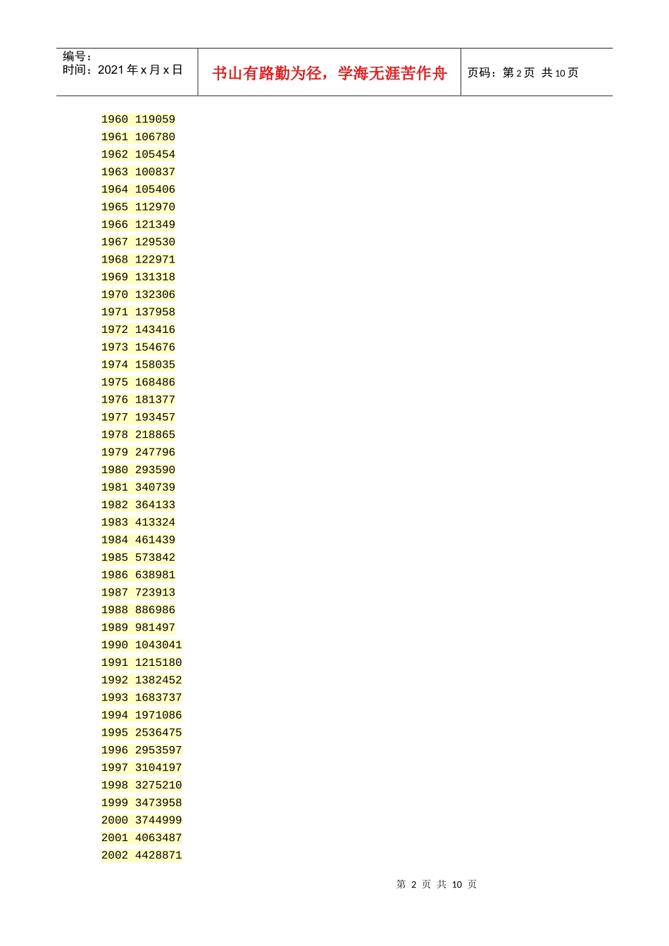 时间序列分析与预测论文_第2页