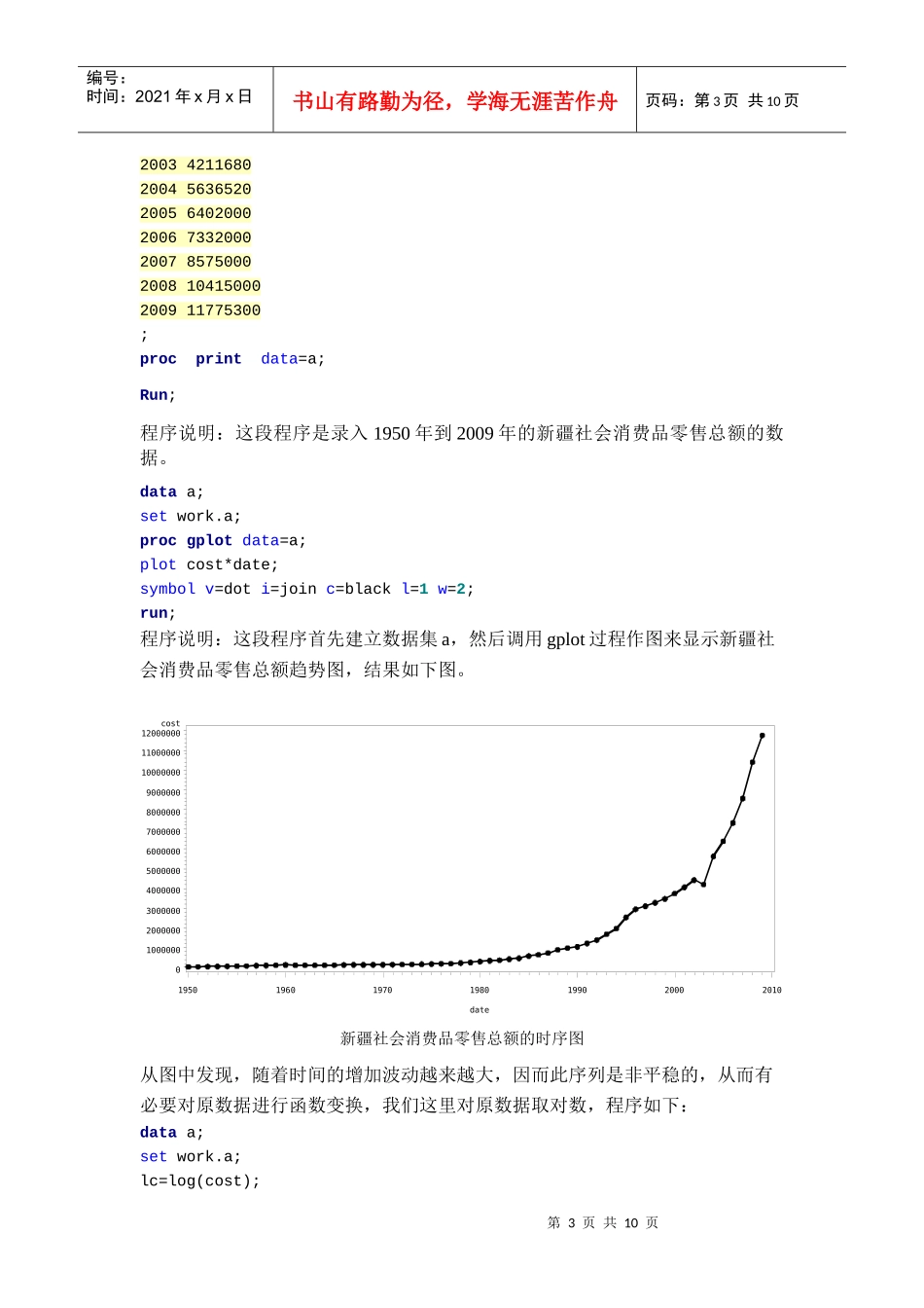 时间序列分析与预测论文_第3页