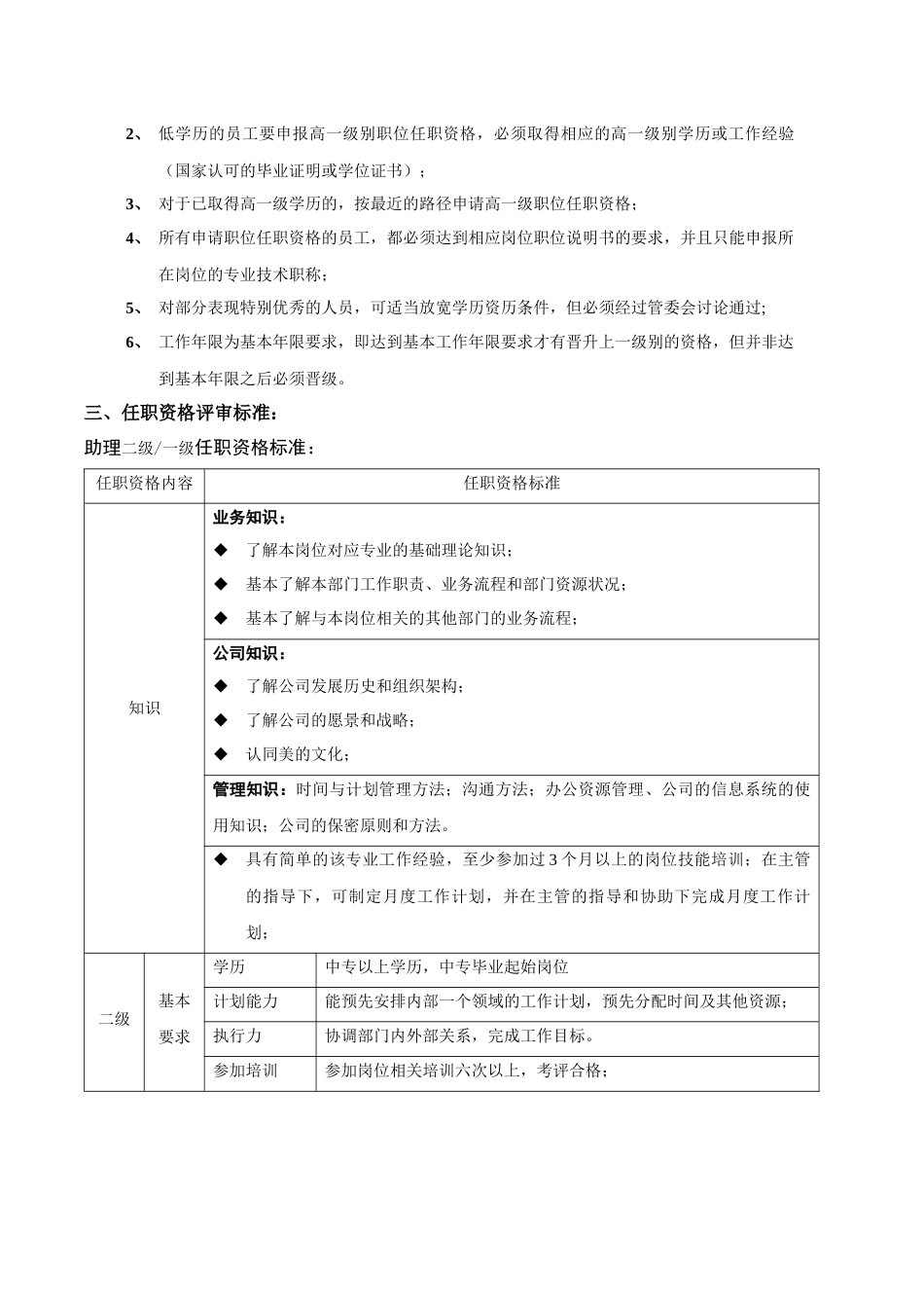 美的电饭煲公司专业人员（非技术研发）任职资格标准_第2页