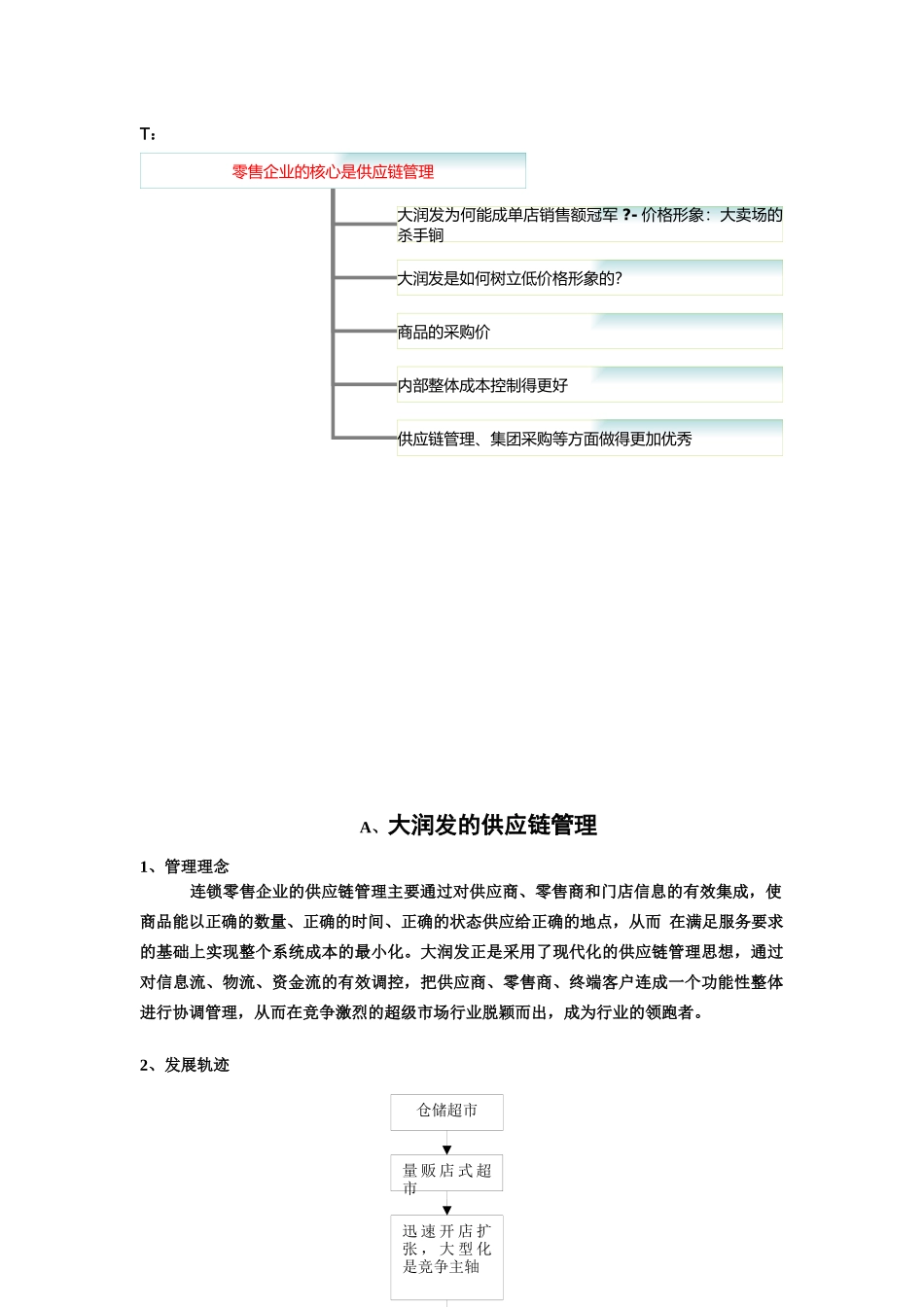 供应链管理作业_第2页