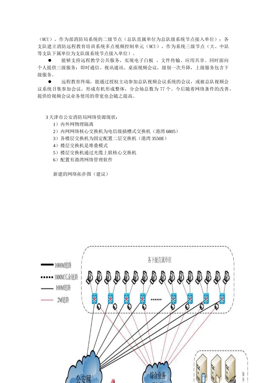 网络设备及网络安全系统技术需求书_第2页