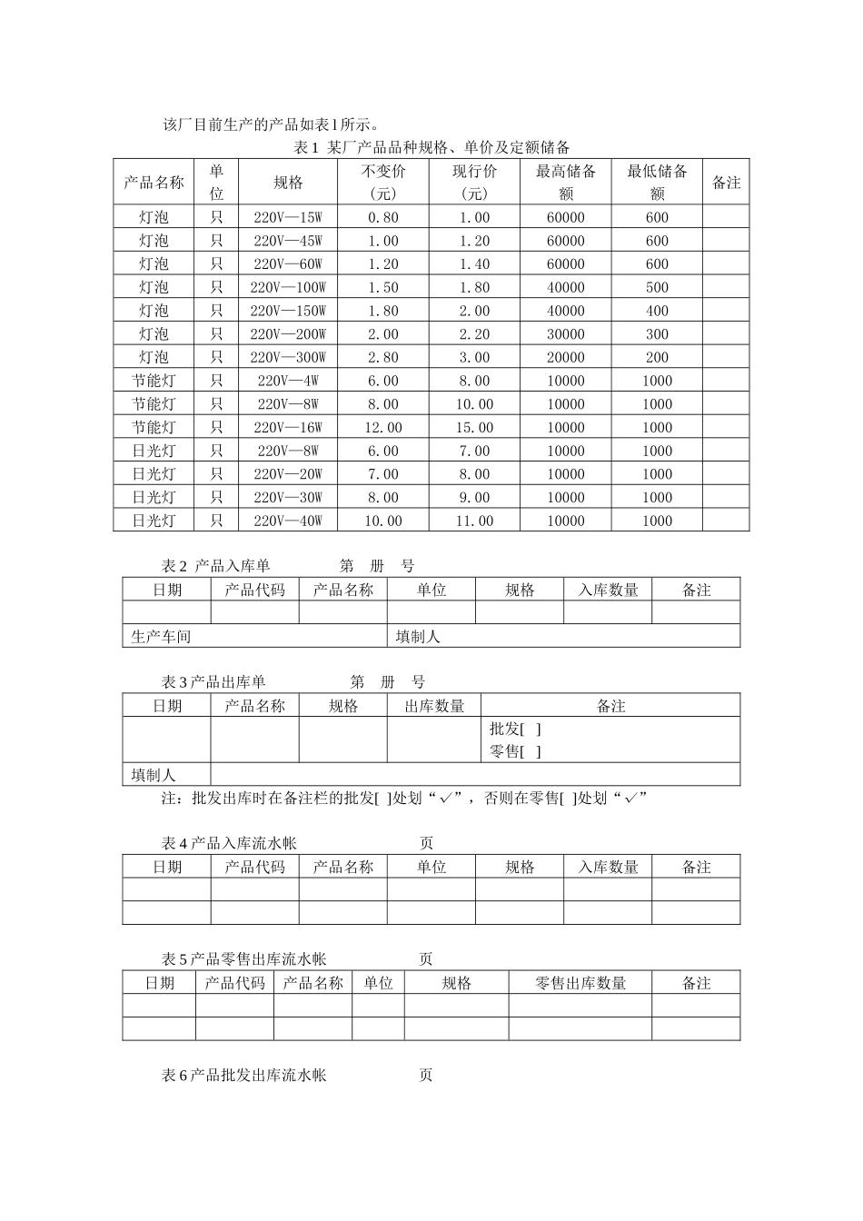 成品库存管理信息系统分析与设计(改)_第2页