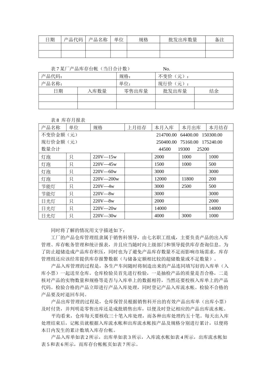 成品库存管理信息系统分析与设计(改)_第3页