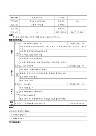 明达集团置业公司工程技术部水暖项目经理职务说明书