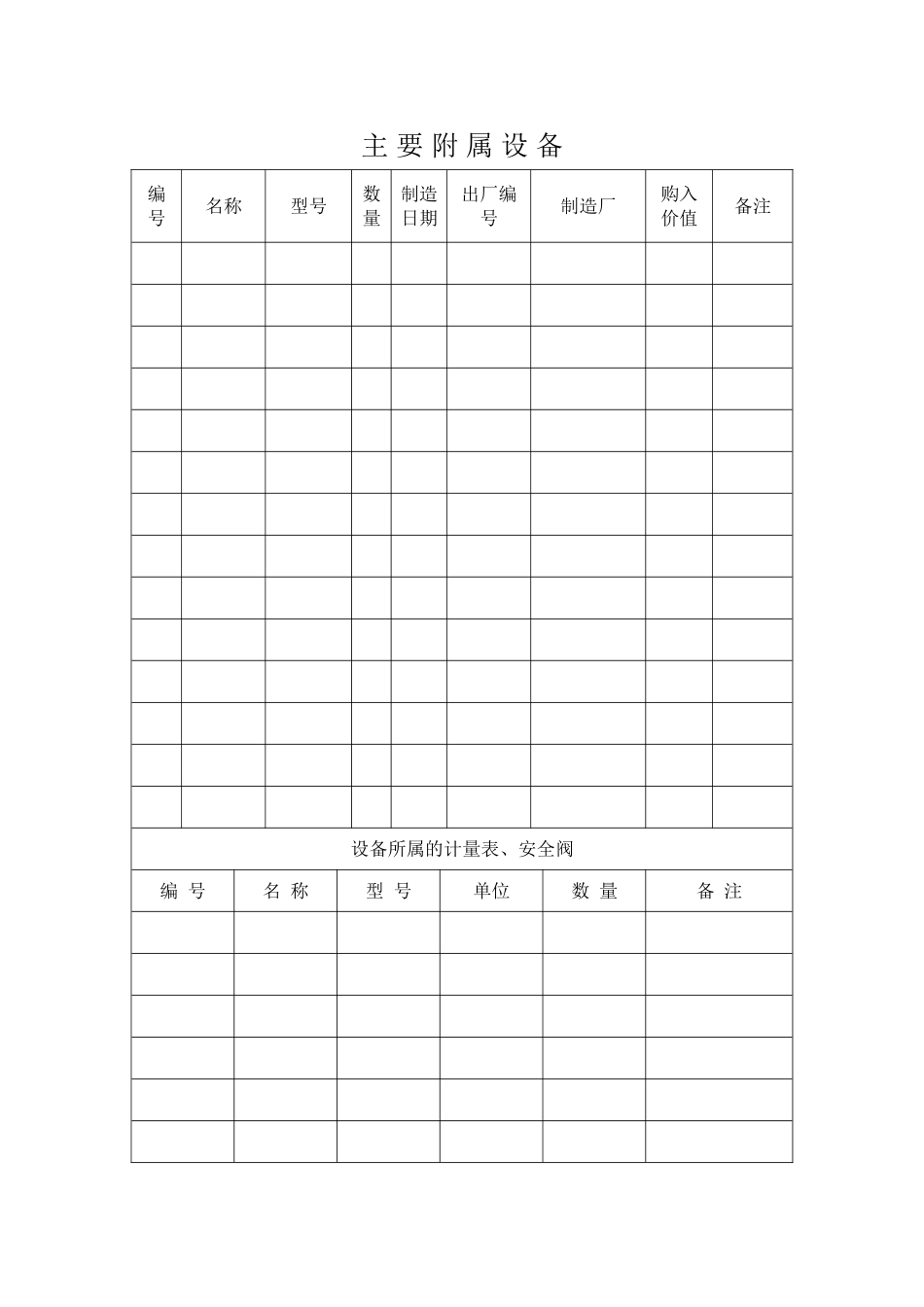 张家港某某公司设备技术档案_第3页