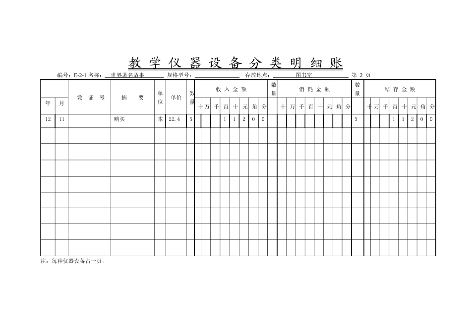 图书设备分类明细账_第2页