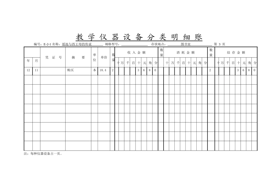 图书设备分类明细账_第3页