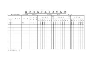 图书设备分类明细账