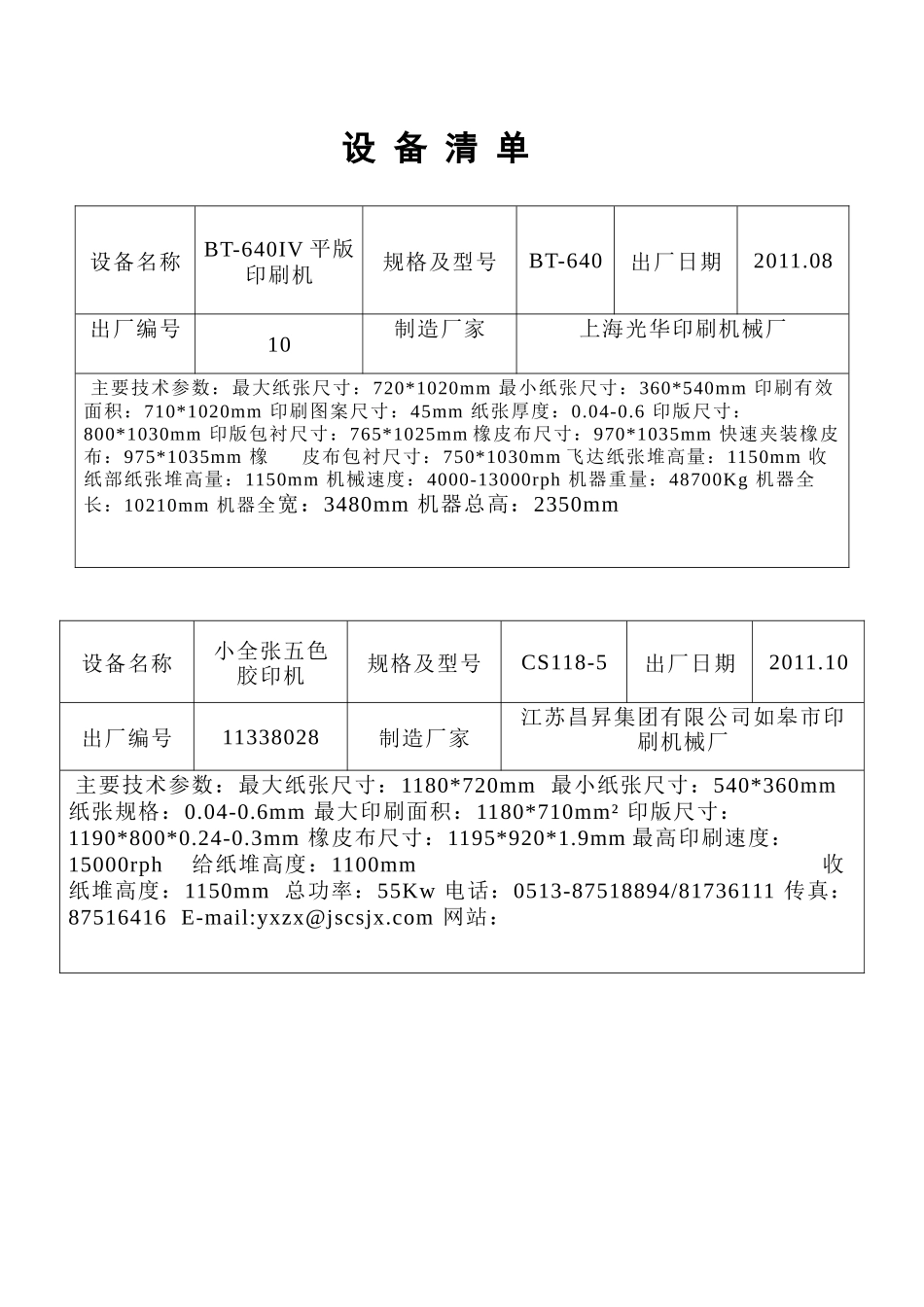 某公司设备清单_第1页