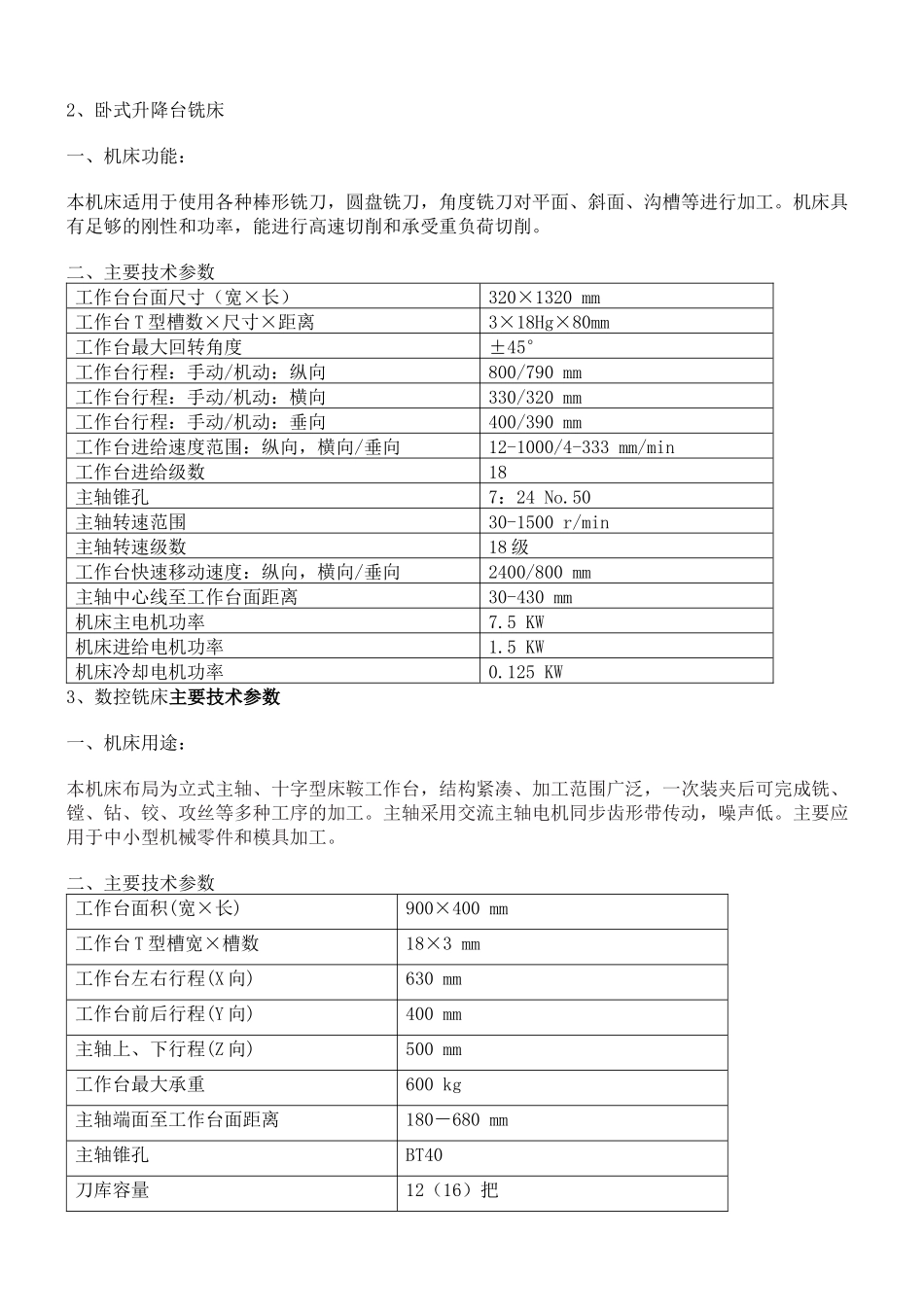 天津南洋工业学校设备采购技术文件_第2页