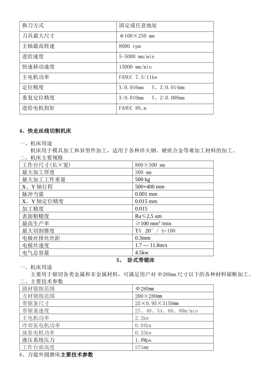 天津南洋工业学校设备采购技术文件_第3页