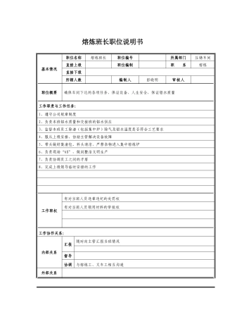 熔炼班长岗位职责说明
