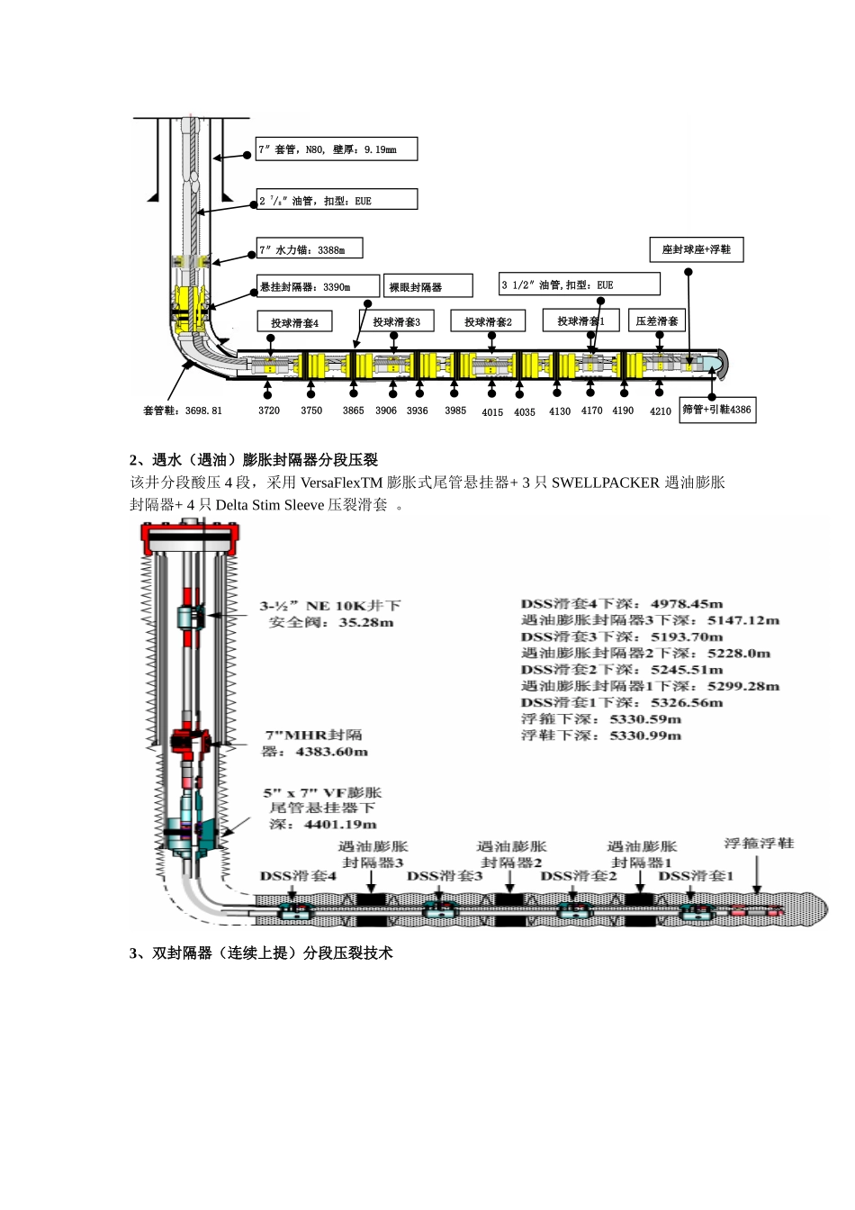 油田压裂新技术工艺_第3页