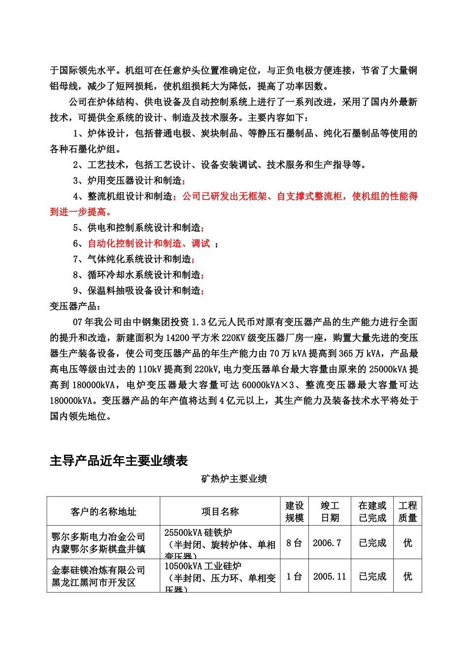 中钢集团吉林机电设备有限公司简介我公司位于风景秀丽的松花江畔_第3页